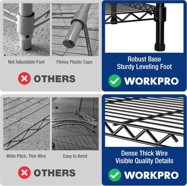 Detalle 1 de WORKPRO scaffali portaoggetti in metallo a 5 ripiani con ripiani regolabili
