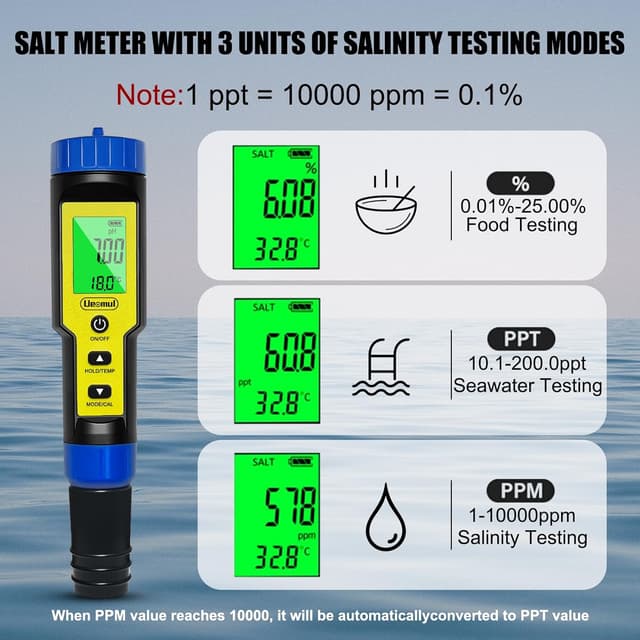 Detalle de Ueomul pH chlore mètre 7 en 1 : testeur qualité de l’eau piscine (FAC) avec ATC, étanche IP67