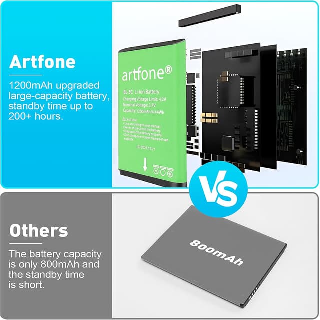 Thumbnail 1 de artfone Senior Flip Phone for Elderly