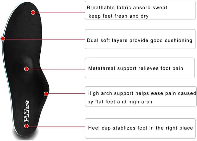 Thumbnail 3 de PCSsole Orthopädische Einlegesohlen