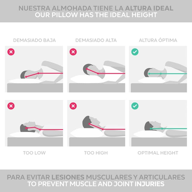 Detalle 2 de Textilhome Almohada Viscoelástica 75 cm