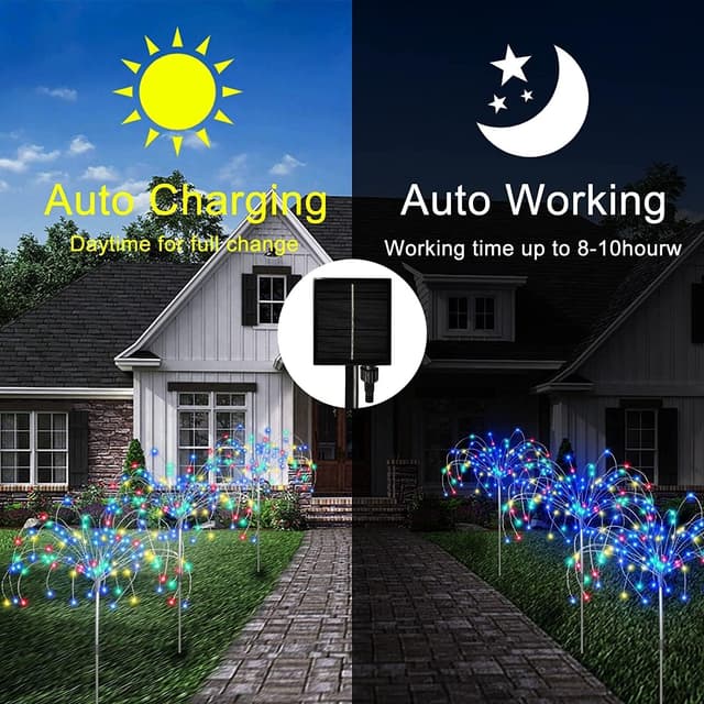 Detalle 2 de FANSIR Solar Garden Lights Outdoor 3 Pack with Remote Control (8 Modes, 120 LEDs) – Firework-style waterproof lamps