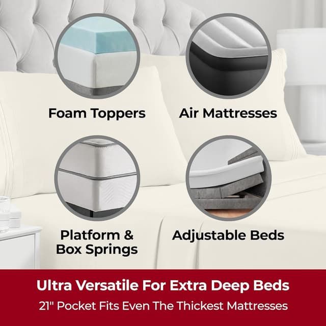 Detalle 2 de Mellanni Full Deep Pocket 4-Piece Sheet Set