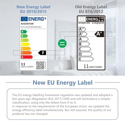 Detalle 2 de Aigostar Pack de 5 Bombillas LED PLC 2U G24d-3 (11W) 6500K, 2 pines, luz fría y no regulable
