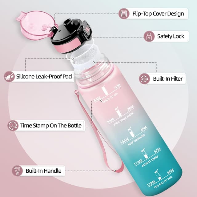 Thumbnail 1 de Mulbijeo Botella Agua 500ML a Prueba de Fugas