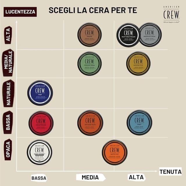 Thumbnail 6 de American Crew Matte Clay 85g