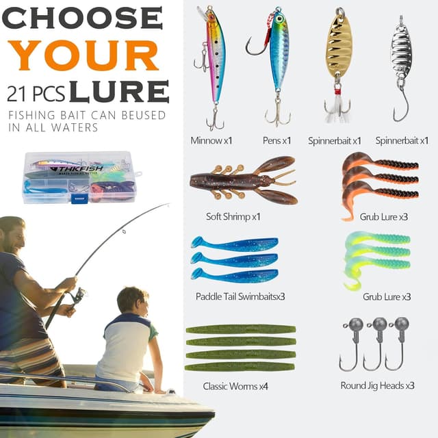 Detalle de THKFISH Angelruten-Set 2,1 m