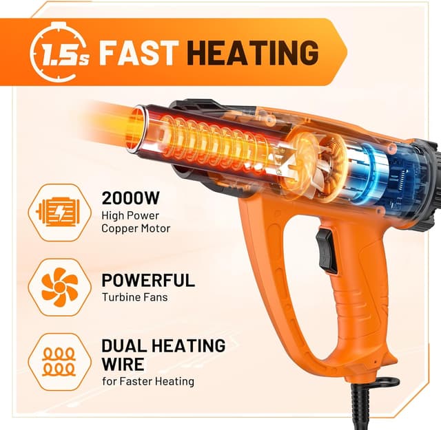 Detalle de SEEKONE Heißluftpistole Kit mit Keramik-Heizkern, variabler Temperatur 60–600 °C und 7 Zubehörteilen