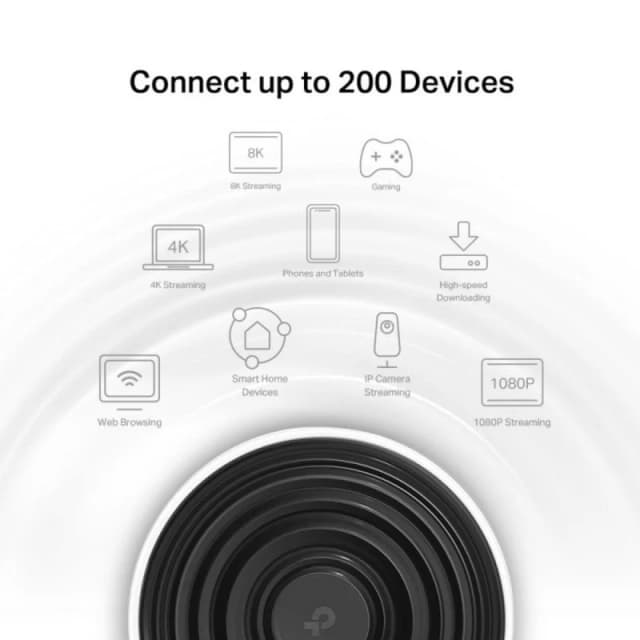 Detalle 2 de TP-Link Deco XE65 sistema Mesh WiFi 6E AXE5400 2 unidades 🟢