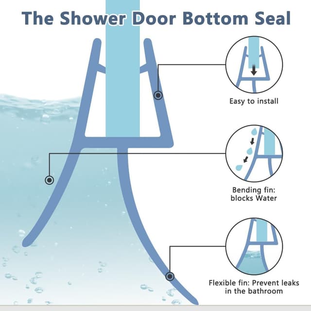 Detalle 2 de Flintronic Guarnizione Doccia Sottoporta 30cm