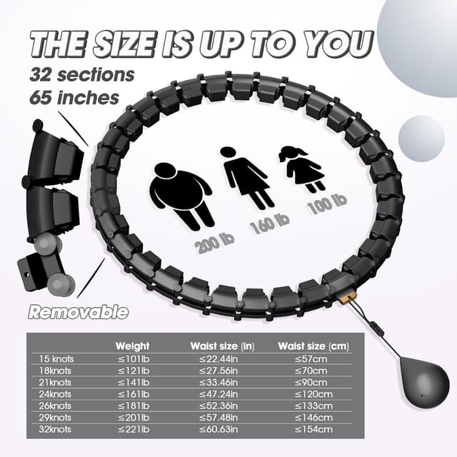 Detalle 2 de Smart Hoop Fitnessreifen mit 32 Segmenten