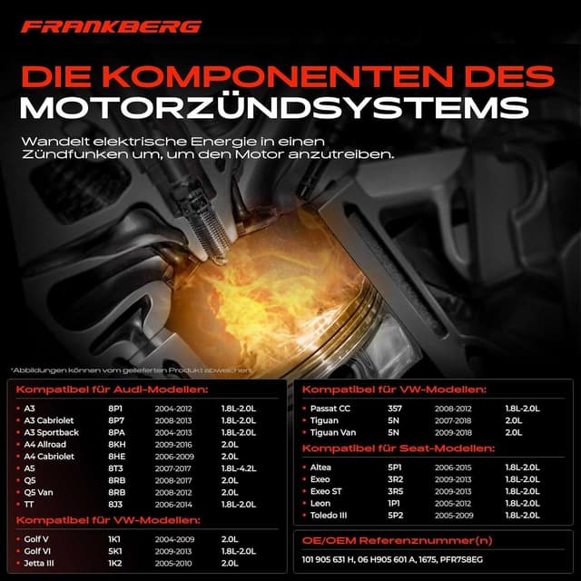 Detalle de Frankberg PFR7S8EG Bougie d’allumage 1,25 M14