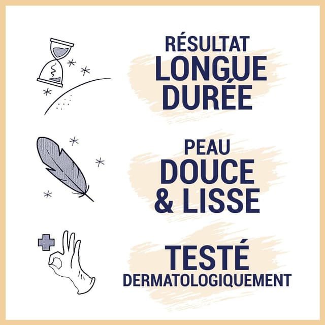 Detalle de Nair Roll-On Cire au Sucre au Lait & Miel – lot de 2 flacons de 100 ml + 2 x 10 bandes réutilisables