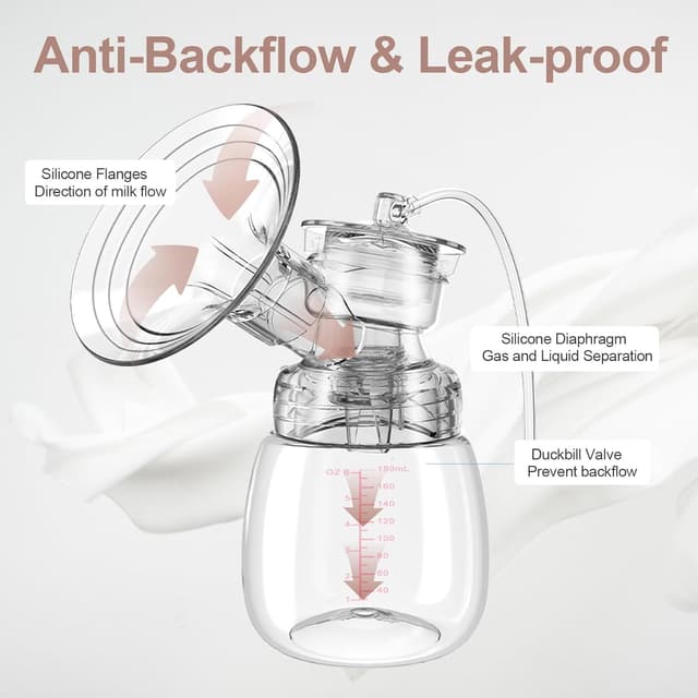 Detalle 2 de Lulia Double Electric Breast Pump 2500mAh