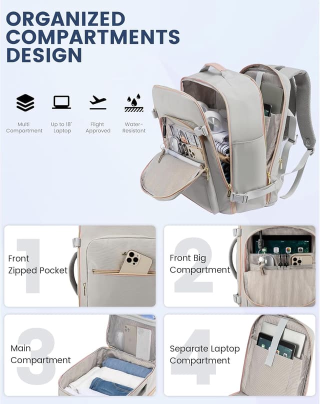 Detalle de LOVEVOOK Handgepäck Rucksack 40L mit Kofferkonzept und separatem Laptopfach (bis 18 Zoll)