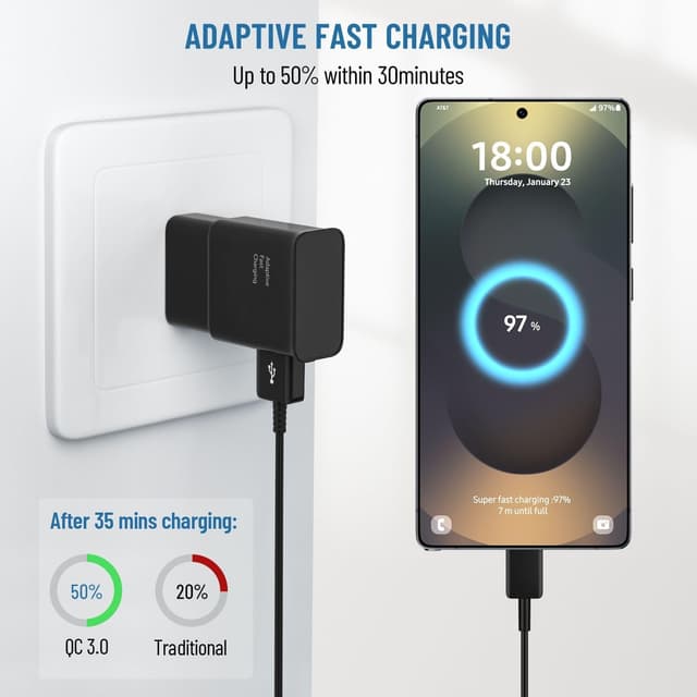 Detalle 2 de Samsung Galaxy S25 Fast Charger 65W USB‑C Cable