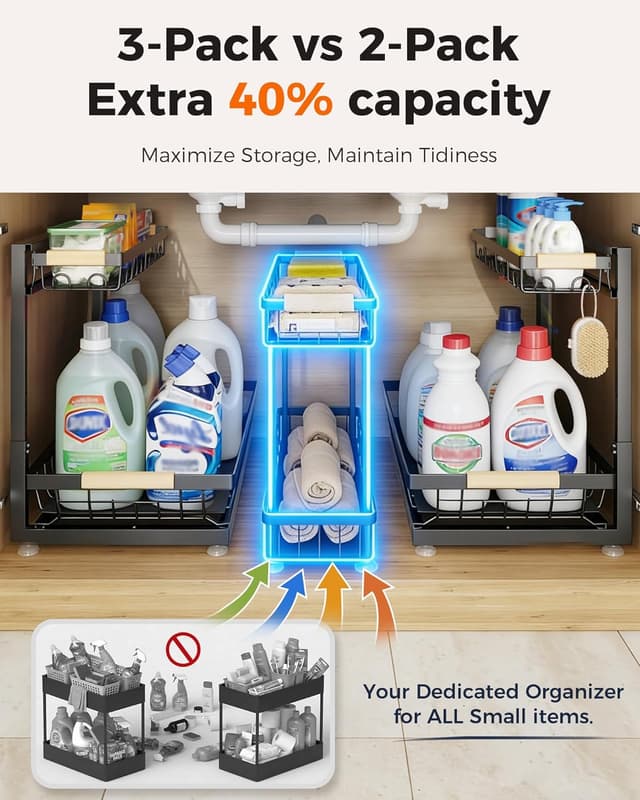 Detalle 2 de Sevenblue 3-Pack Under Sink Organizer (Black) — Height-Adjustable 2-Tier Pull-Out Storage