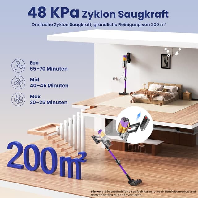Detalle de Linkifly A12 Akku-Staubsauger mit Wischfunktion und faltbarem Design (kabellos, 8-in-1, 48 kPa)