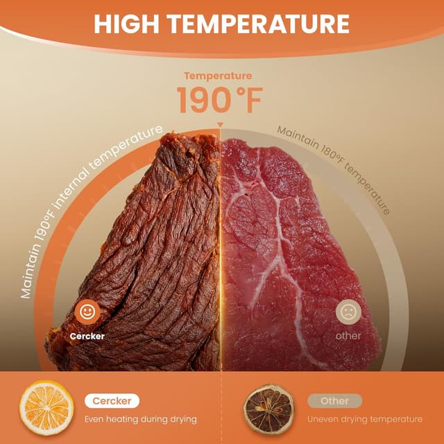 Thumbnail 5 de Cercker Food-Dehydrator 12 Trays 800W