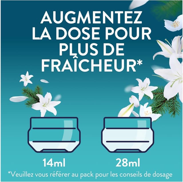 Thumbnail 5 de Lenor Fresh Air 216 lavages adoucissant