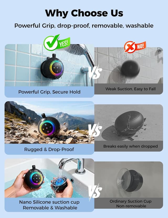 Detalle 2 de dbsono Shower Speaker Bluetooth Waterproof, 360° Surround Sound (IPX7) with Suction Cup, RGB Lights, BT 5.4, TWS