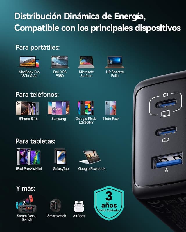 Thumbnail 6 de INIU 65W Cargador USB C 3 puertos