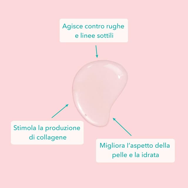 Detalle 2 de Colibri Skincare Hyaluron Booster con acido ialuronico puro 100% (50 ml) – siero viso e contorno occhi