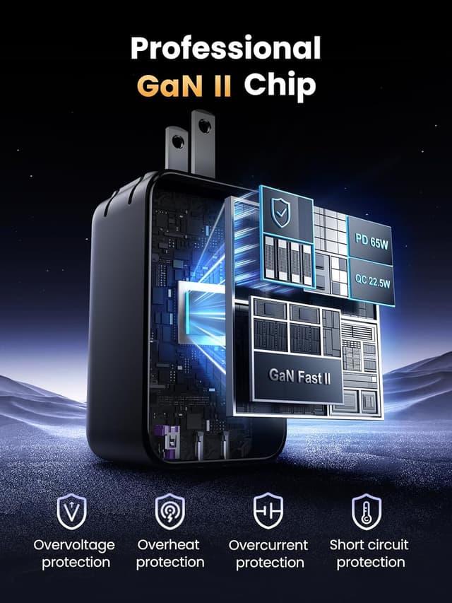 Thumbnail 5 de UGREEN Nexode 65W GaN Charger