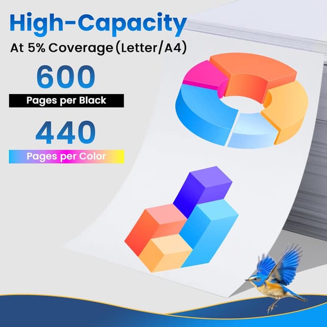 Detalle de Jhaan 16XL kompatible Druckerpatronen für Epson Workforce (10er-Pack) – Schwarz & Farbe