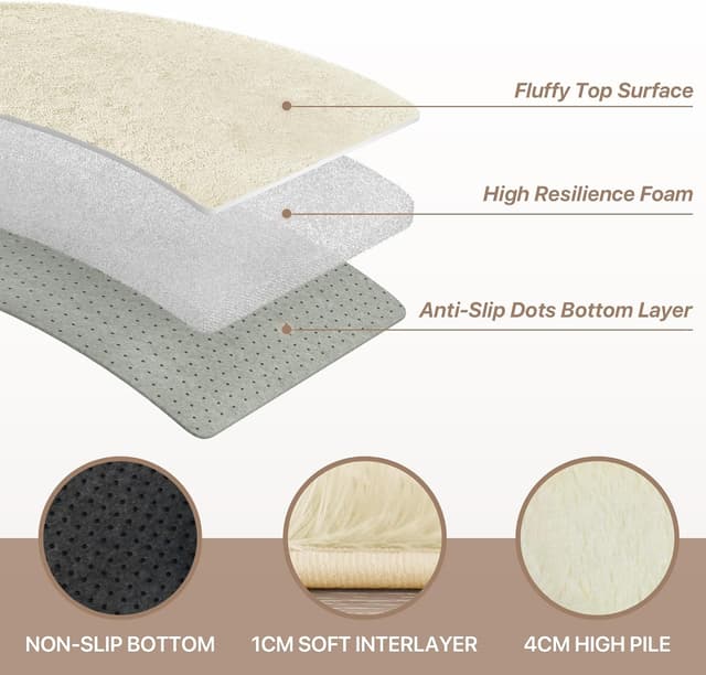 Detalle 1 de BEIMO Tapis Shaggy 120 cm rond