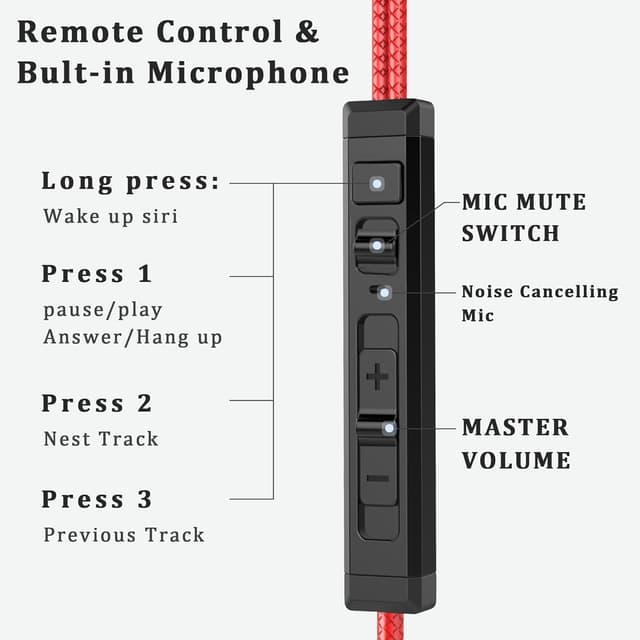 Detalle de KASOTT SoundMaster Pro V1 Gaming Earphones with Dual Audio Drivers, In-Line Mic & Mute Control (3.5mm)