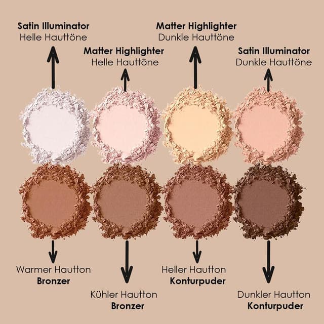 Detalle 2 de NYX Professional Makeup Highlight & Contour Pro Palette – Puder-Konturenkit mit matten & perlmuttfarbenen Tönen