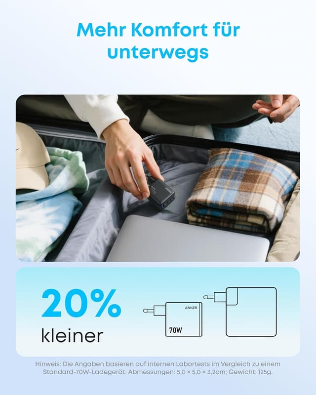 Thumbnail 4 de Anker Zolo 70W USB C Ladegerät 4-Port