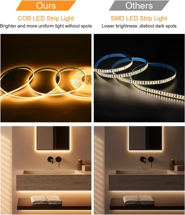 Detalle de COB LED Strip Lights 5M tunable 24V