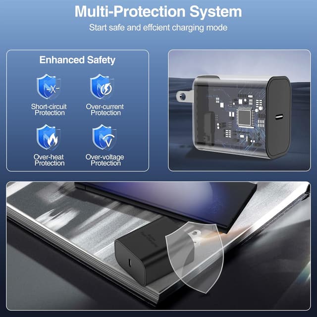 Detalle 2 de 45W Super Fast Charger 2-Pack with 10ft Type-C Cable