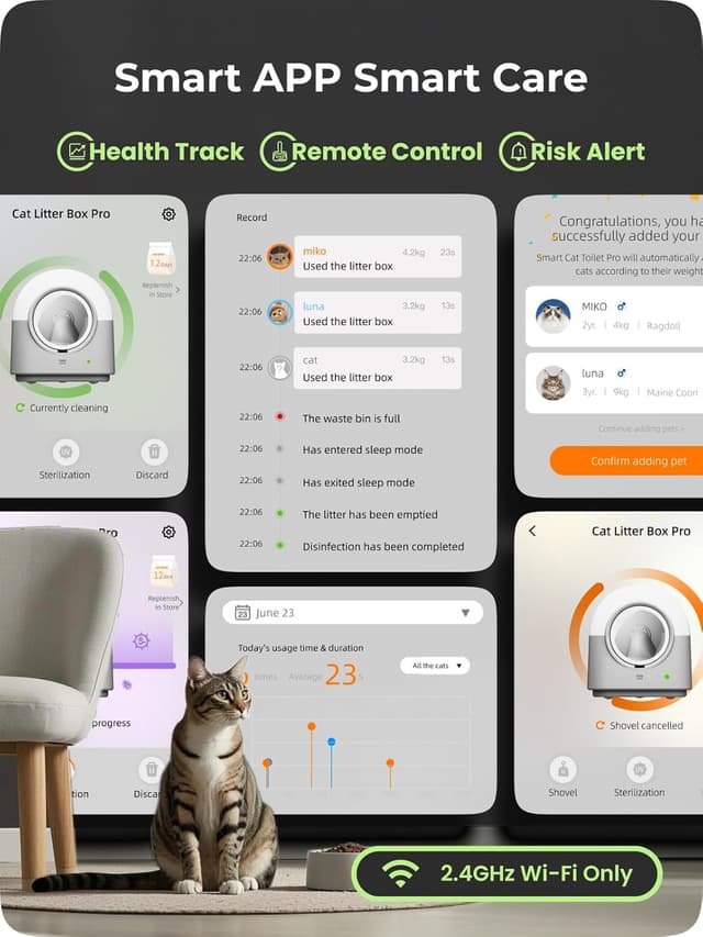 Detalle 2 de HHOlove TY-PRO Selbstreinigendes Katzenklo 60 L 🐱