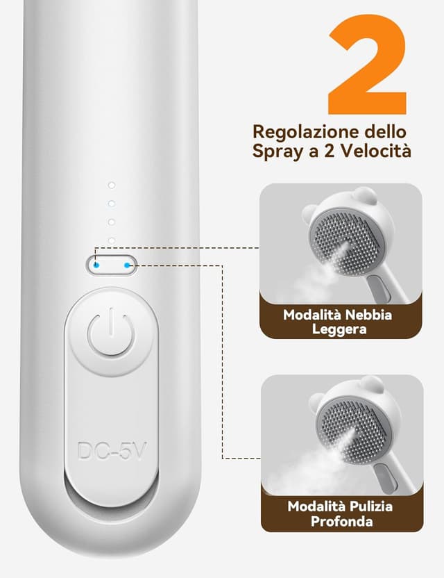 Thumbnail 6 de FEELNEEDY Spazzola a vapore per cani e gatti