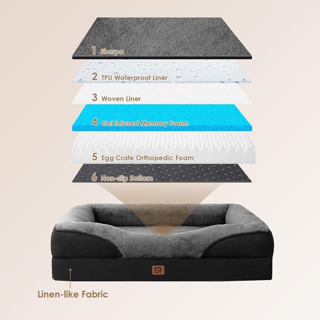 Detalle de EHEYCIGA Memory Foam Orthopedic Dog Bed Large (91x68x17cm) with Bolsters, Waterproof Liner & Removable Cover