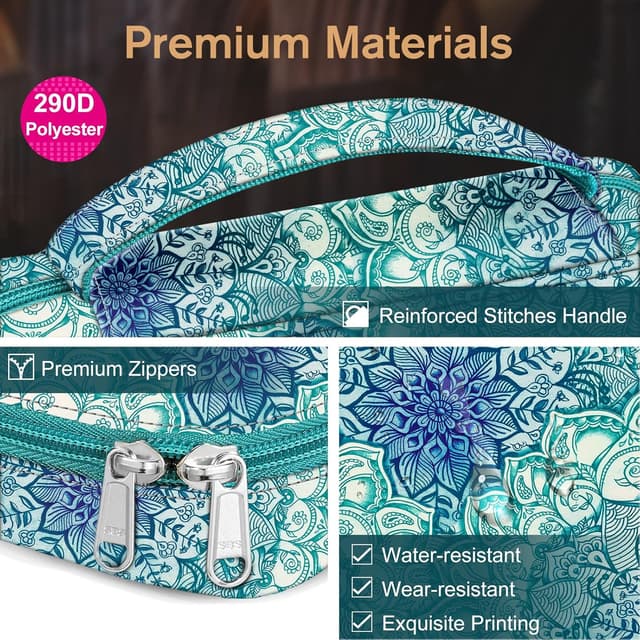 Detalle de FINPAC Étui de protection pour Bible taille standard avec poignée et poche zippée – Emerald Illusions