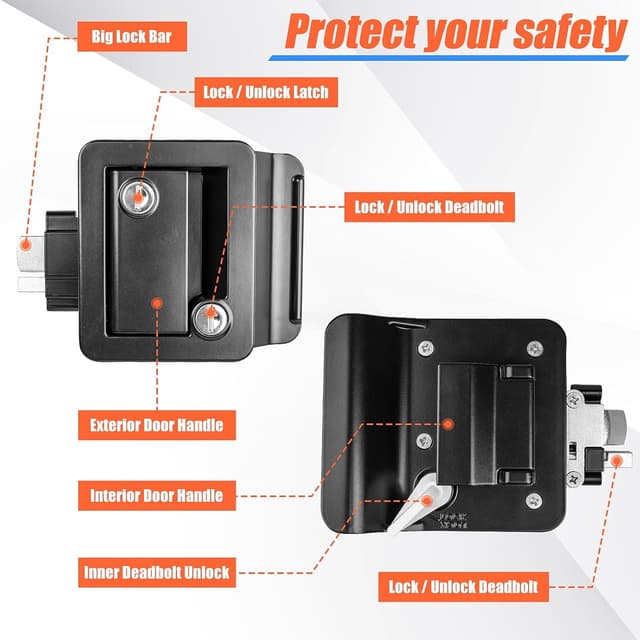 Thumbnail 5 de Siasky Black RV Door Lock Replacement 3.6x2.7" 🔒
