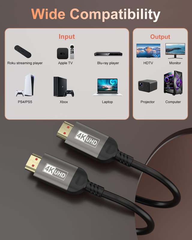 Thumbnail 6 de Nersligek 4K HDMI Cable 3M (HDMI 2.0) with ARC & HDR – 18Gbps High Speed for TV, PS4/PS5, Projector & more