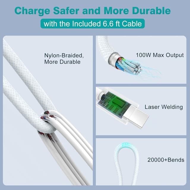 Detalle 2 de 100W Super Compact USB-C MacBook Charger