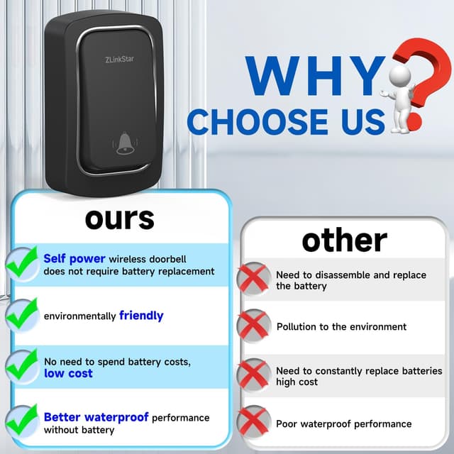 Detalle de ZLinkStar self-powered wireless doorbell kit (black) with 1 transmitter and 2 receivers, IP65, 38 chimes, 5-volume levels, up to 1300 ft range