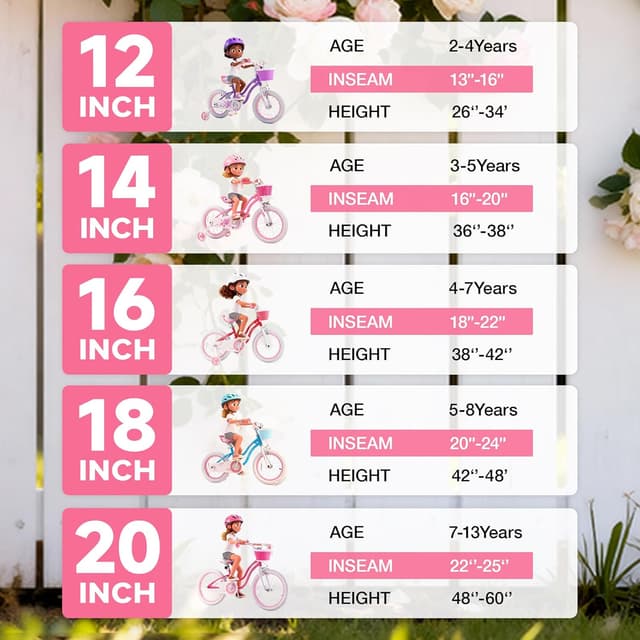 Detalle de RoyalBaby Girls Stargirl 14-Inch Bike with Training Wheels (Star Pink)