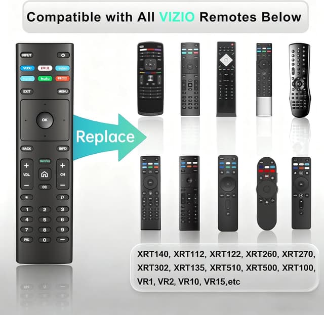 Thumbnail 2 de Luyeper Replacement for Vizio TV Remote XRT136