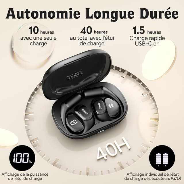 Detalle 2 de OHAYO Open Ear Kopfhörer Bluetooth, 40 Std. Akku