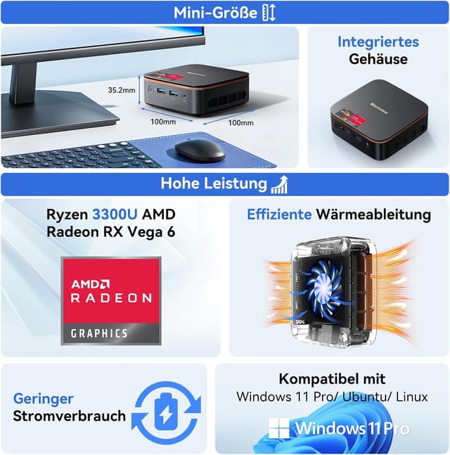 Detalle 2 de Blackview MP20 Mini PC Ryzen 3300U