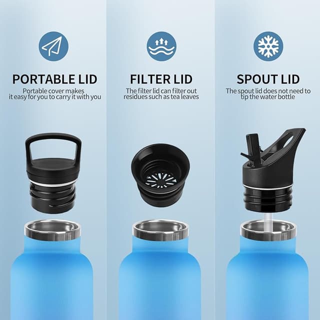 Thumbnail 2 de HoneyHolly Botella Acero Inoxidable 1 L, termo sin BPA 🚰