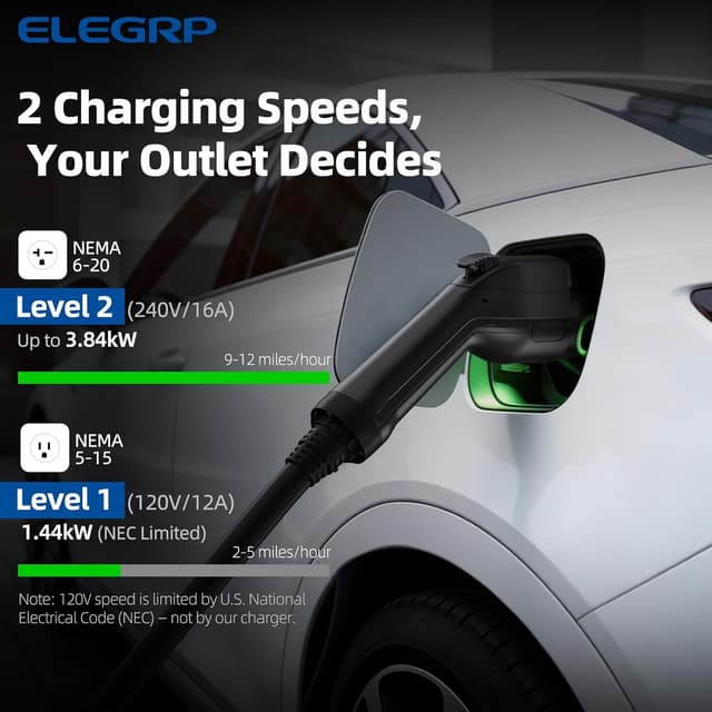 Detalle de ELEGRP Level 1/2 EV Charger 16 Amp portable