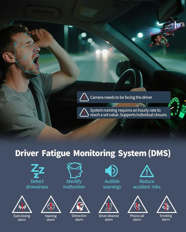 Thumbnail 4 de Hupejos N500 4K 4‑Channel Dash Cam